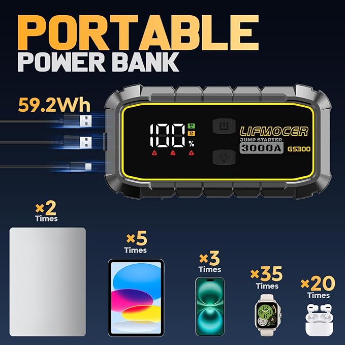 GS300 Jump Starter - Image 5