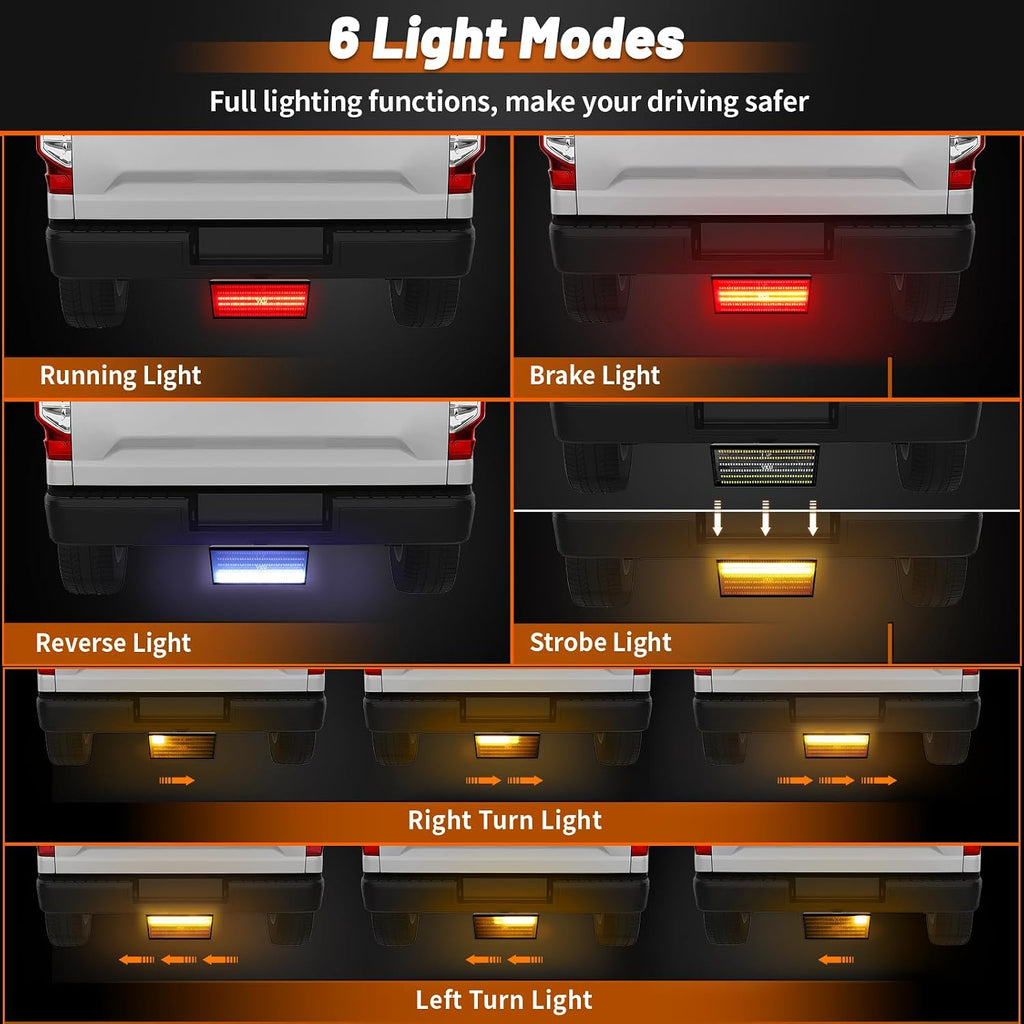 Hitch Cover with LED Light, 6 Rows and 216 pcs LED Chips 6 Mode of Full Lighting Universal Fit 2" Receiver for Towing Truck Chevy (Chevrolet), Ford, GMC, Dodge RAM, Jeep, ATV SUV Van SUV