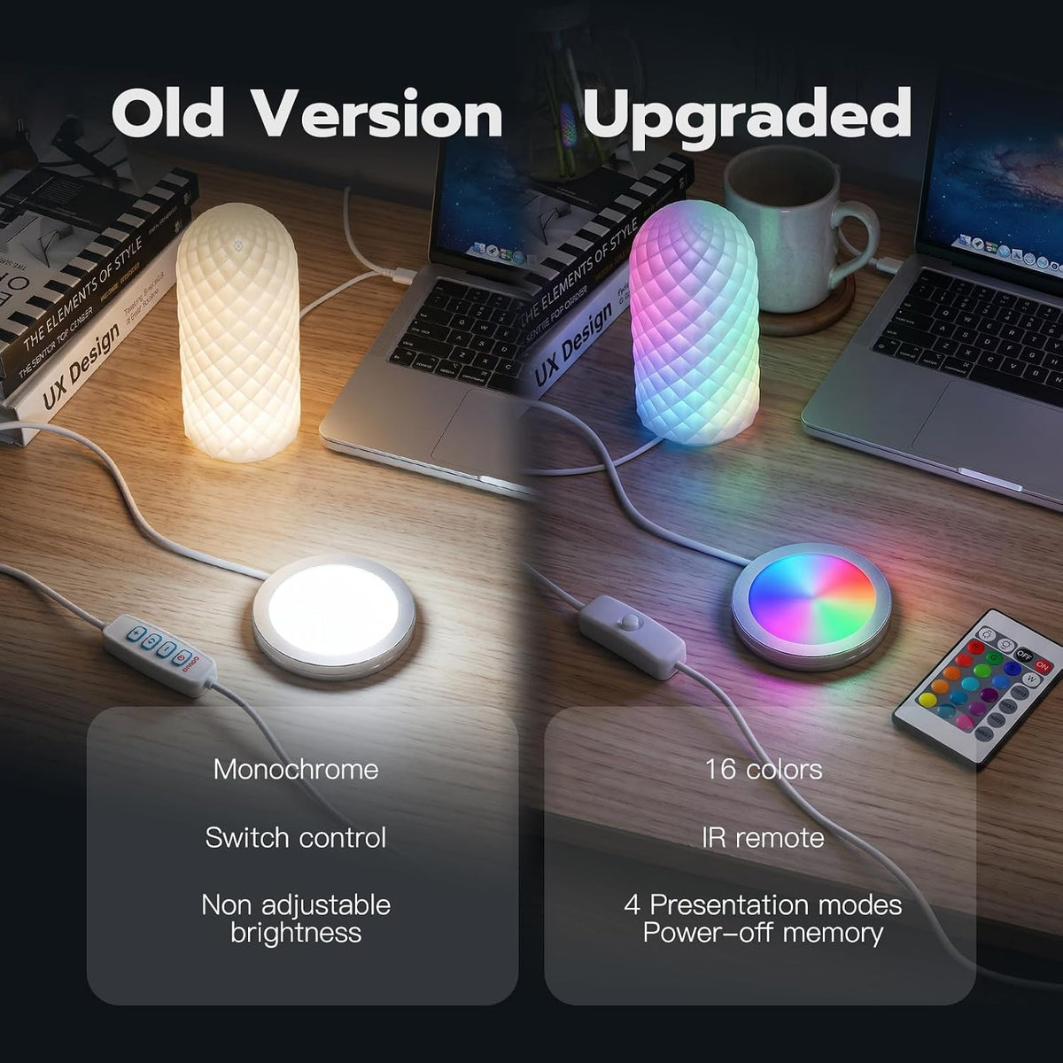 rgb led lamp kit 001 for bambu lab, package contents