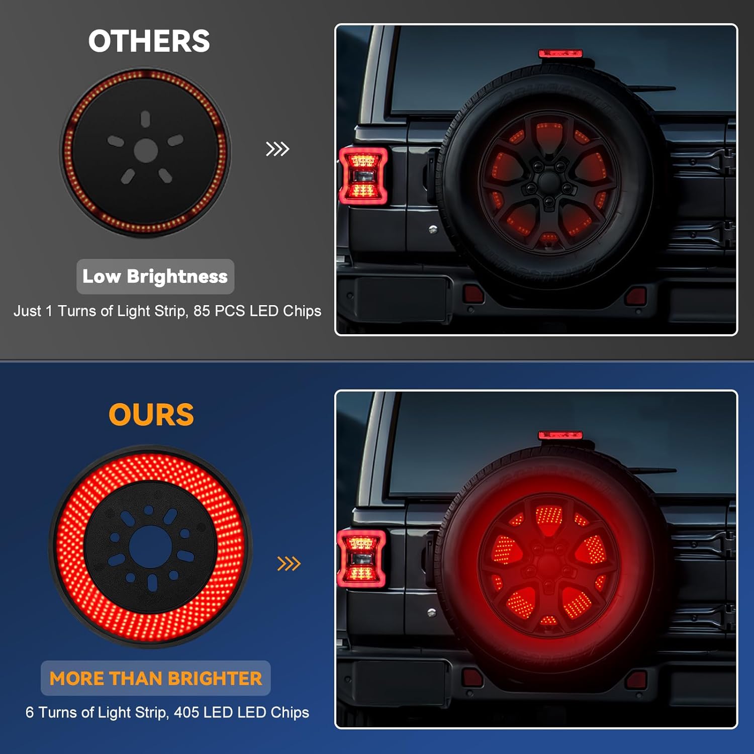 Spare Tire Brake Light for 2018-2026 Jeep Wrangler JL JLU, 405PCS LED Super Bright 3rd Third Brake Light, Plug-N-Play Wheel Lights, Rear Brake Tail Light for Jeep Wrangler JL JLU Accessories