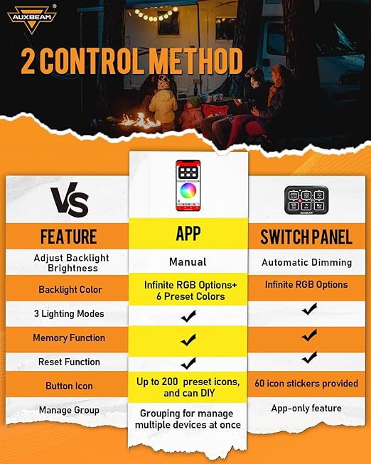 Auxbeam 6 Gang Switch Panel Bluetooth AR-600 RGB Large Button Auxiliary Switch - Image 6