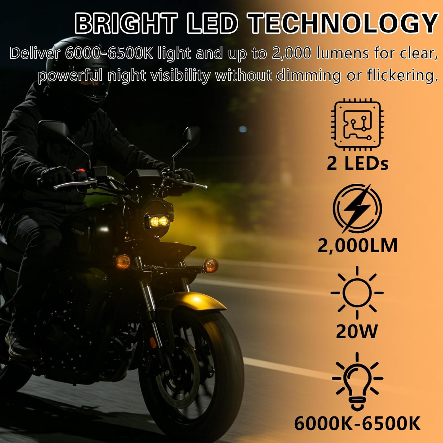 LED Headlight for Ebike, Baja Style Light 6500K 20W Waterproof Compatible with Ridstar Q20 RadRunner RadMini RadRover RadExpand, 3Pin 12V-60V for Ebike Light