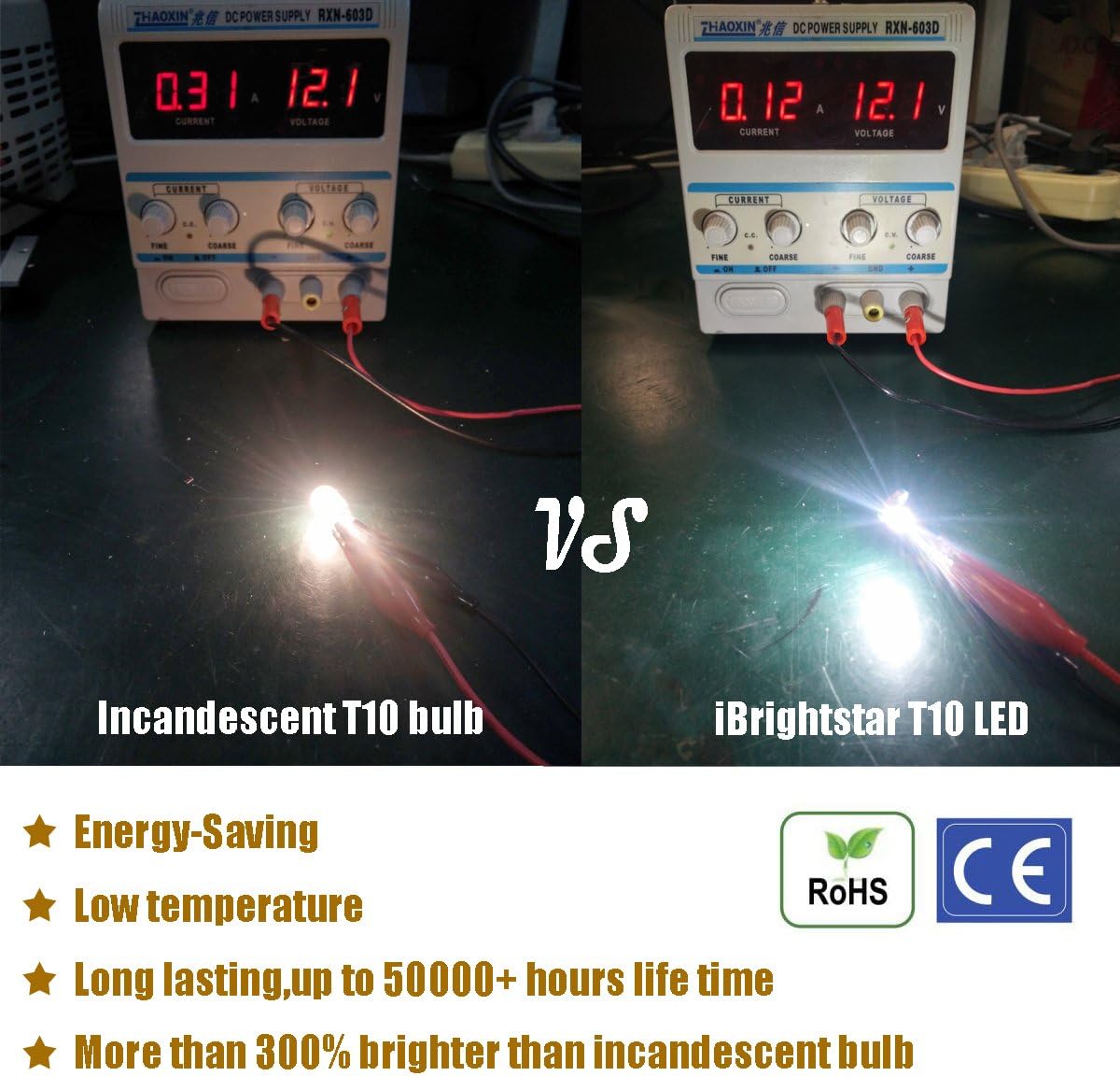 iBrightstar Extremely Bright Wedge T10 168 194 LED Bulbs for Car Interior Dome Map Door Courtesy License Plate Lights, Xenon White