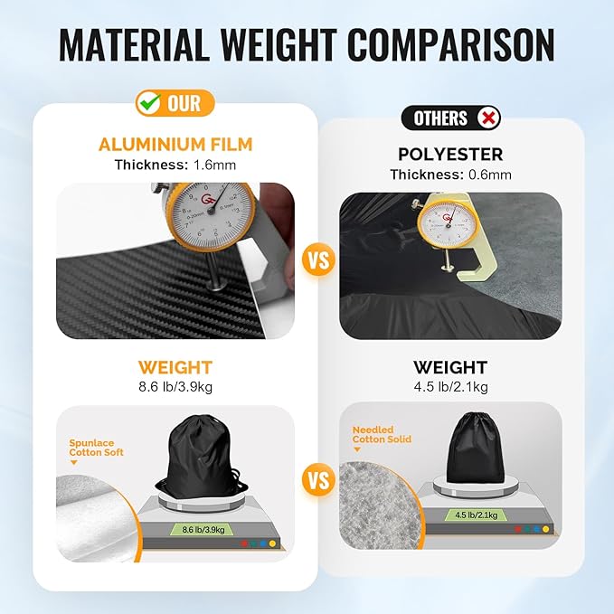 30 Layers Truck Car Cover for Automobiles All Weather Waterproof, Outdoor - Image 3