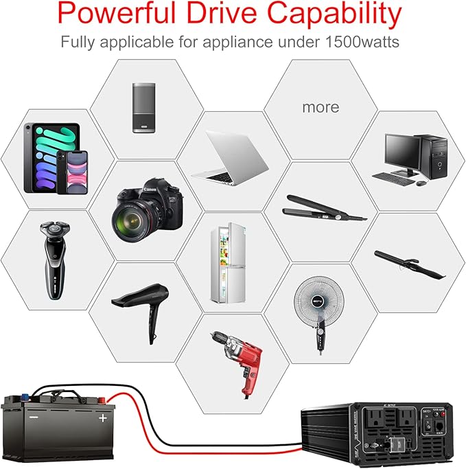 Xijia 1500W Pure Sine Wave Inverter DC 60v to 120v Inverter 60HZ Solar Converter - Image 5