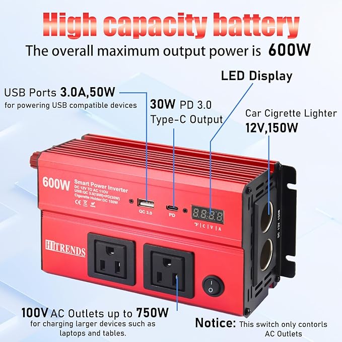 HITRENDS 600W Inverter for Car Power Inverters, 12V DC to 110V AC Converter - Image 2