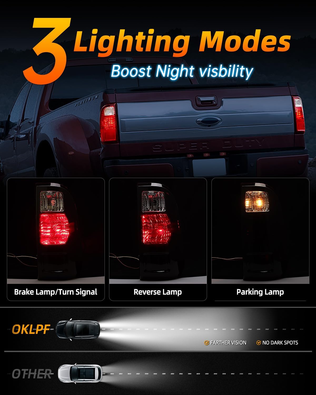 OKLPF Rear Brake Tail Light Compatible With 2008-2016 Ford F250 F350 F-250 F-350 F450 F550 Super Duty,Replace BC3Z13405A BC3Z13404A,Replacement Red Taillight Assembly,Driver and Passenger Side