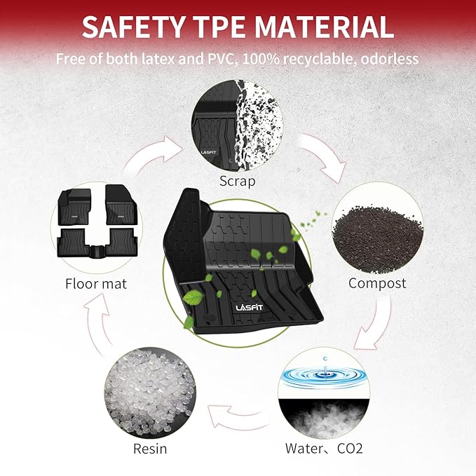 LASFIT Floor Mats Fit for Lincoln MKC 2019 2018 2017 2016 2015 TPE All Weather - Image 9