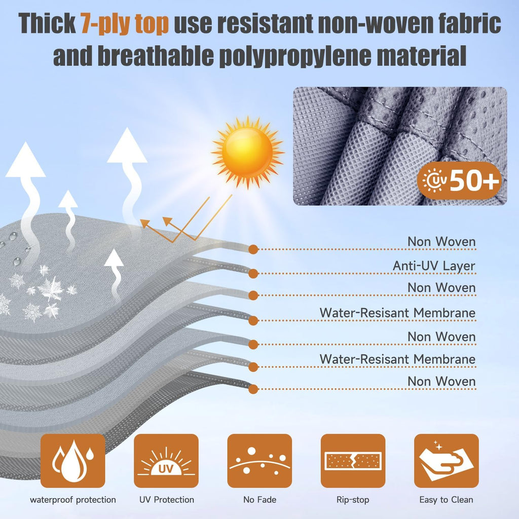 5th Wheel RV Covers 40' ~ 44', Fifth Wheel Travel Trailer Cover with 7-PLy Layers Windproof Waterproof Toy Hauler Camper Cover RV Skirting for Winter Protection