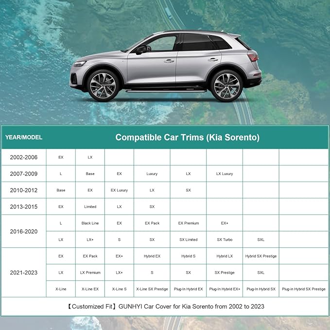 Premium Car Cover Custom Fit Kia Sorento, 16 Layers Heavy Duty Car Cover - Image 5