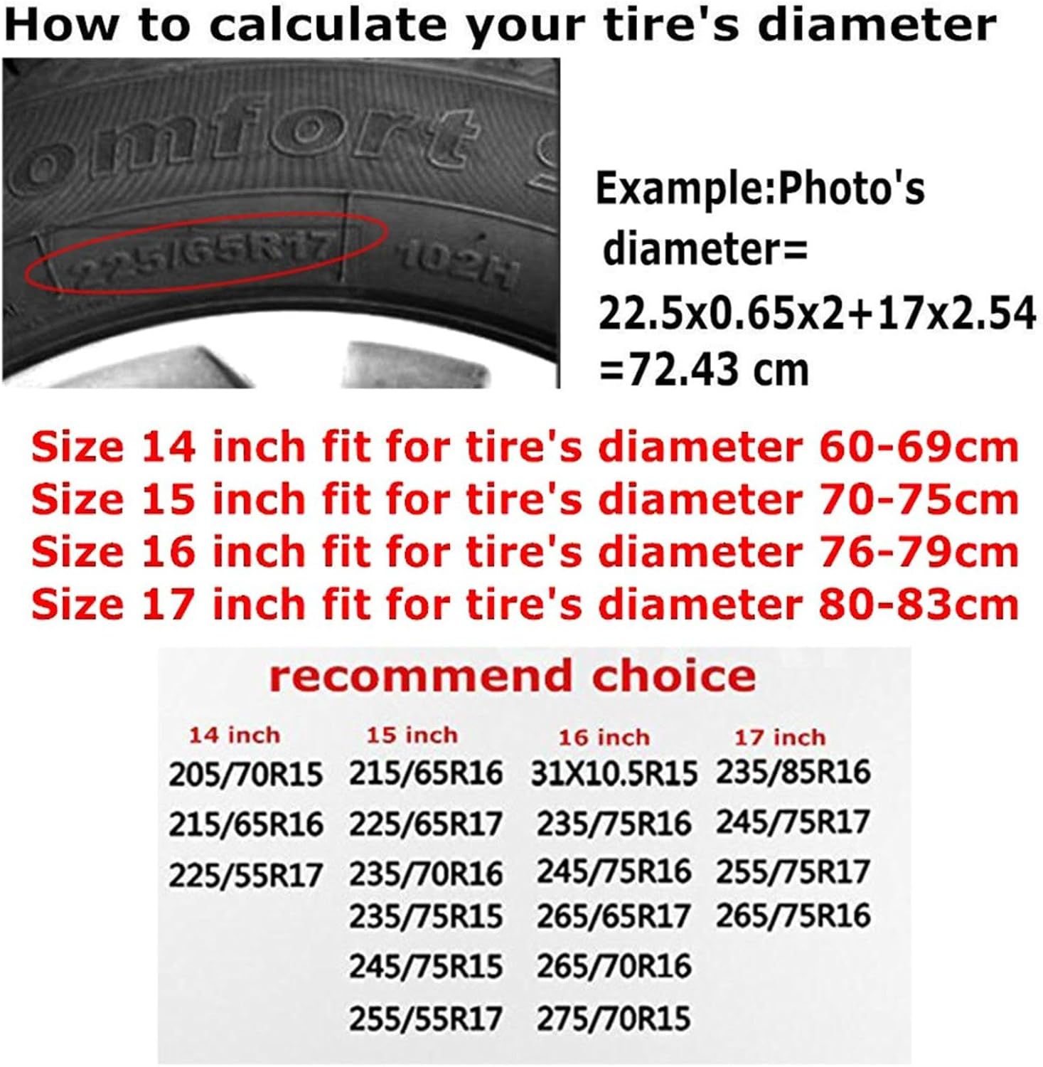 Scenic Mountain River Views Spare Tire Cover Universal for Rv Suvs Trucks Camper Travel Trailers, Funny Waterproof Polyester Wheel Protector Covers,15 inch