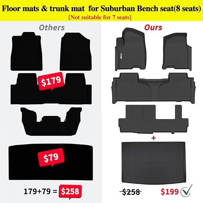 Floor Mats & Trunk mat for 2021-2024 2025 Chevrolet Suburban 8 Seats - Image 2