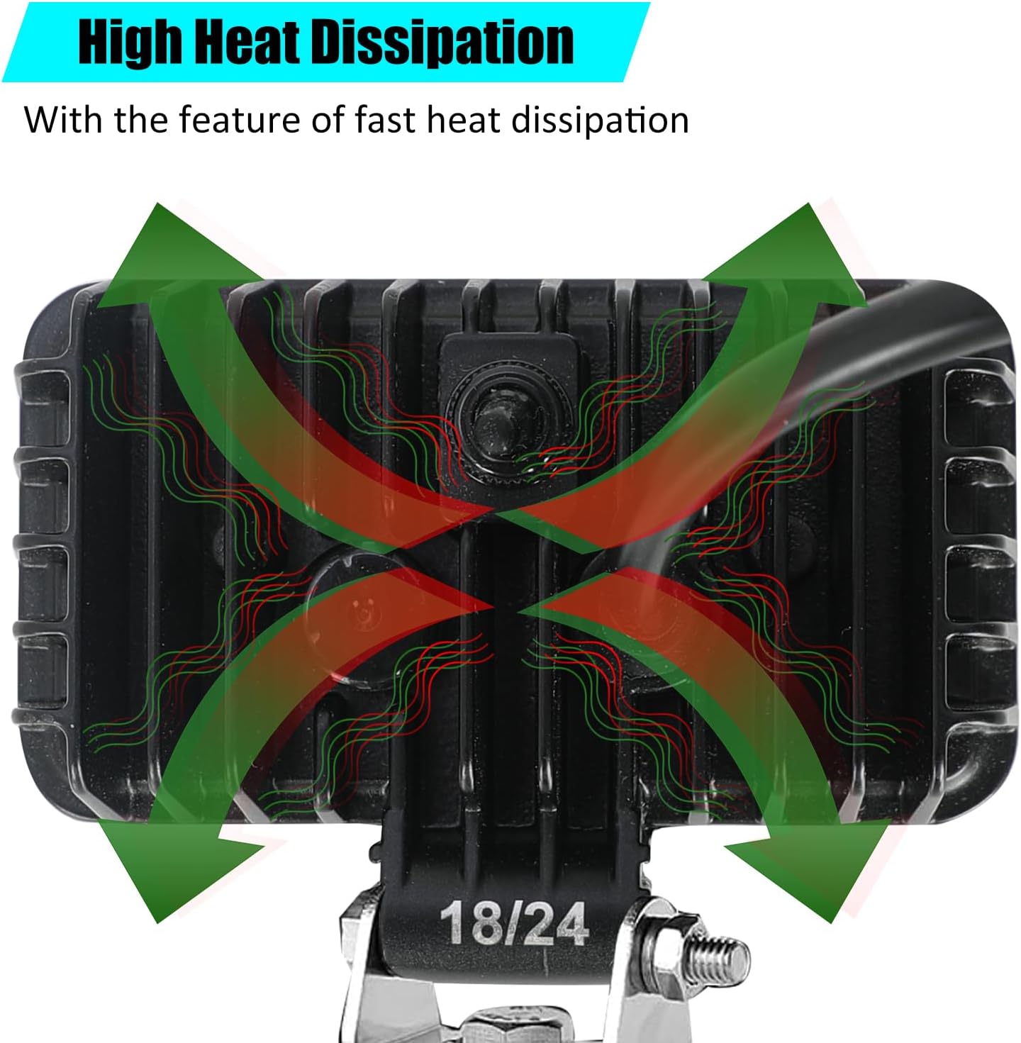 SUNPIE Reverse Lights for Polaris Ranger 1000 2018-2026, Bright LED Backup Lights Kit 36W Waterproof LED Kit for Ranger 1000 Crew, Back Up Light Assemblies Plug and Play