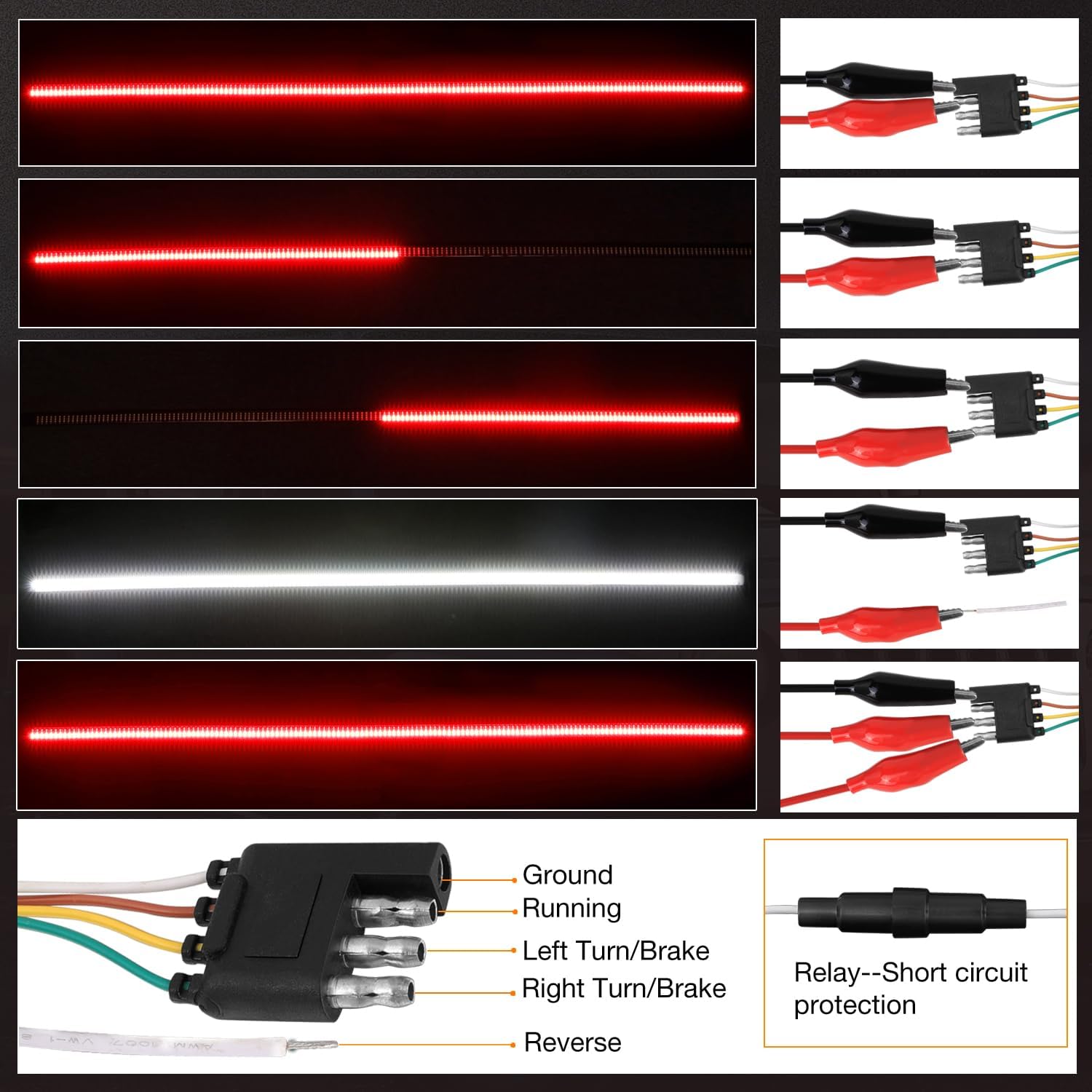 60 Inch LED Truck Tailgate Light Strip Quad Row Bed Tail Light 5 Function Red Brake, White Backup Reverse, Red Turn Signal Strobe Light for Pickup Trucks SUV RV Van Dodge Ram