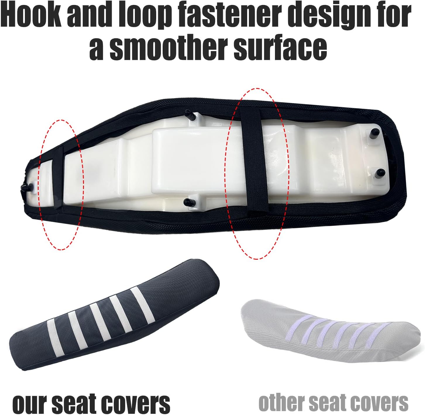 VaylingEV Staple-Free Seat Cover for Yozma IN10 & IN10 Pro E-Dirt Bike | White Stripe Racing Non-Slip Waterproof PVC Saddle Protector, Custom Off-Road Cushion Wrap Fits 23.6"x6.3"x3.5"