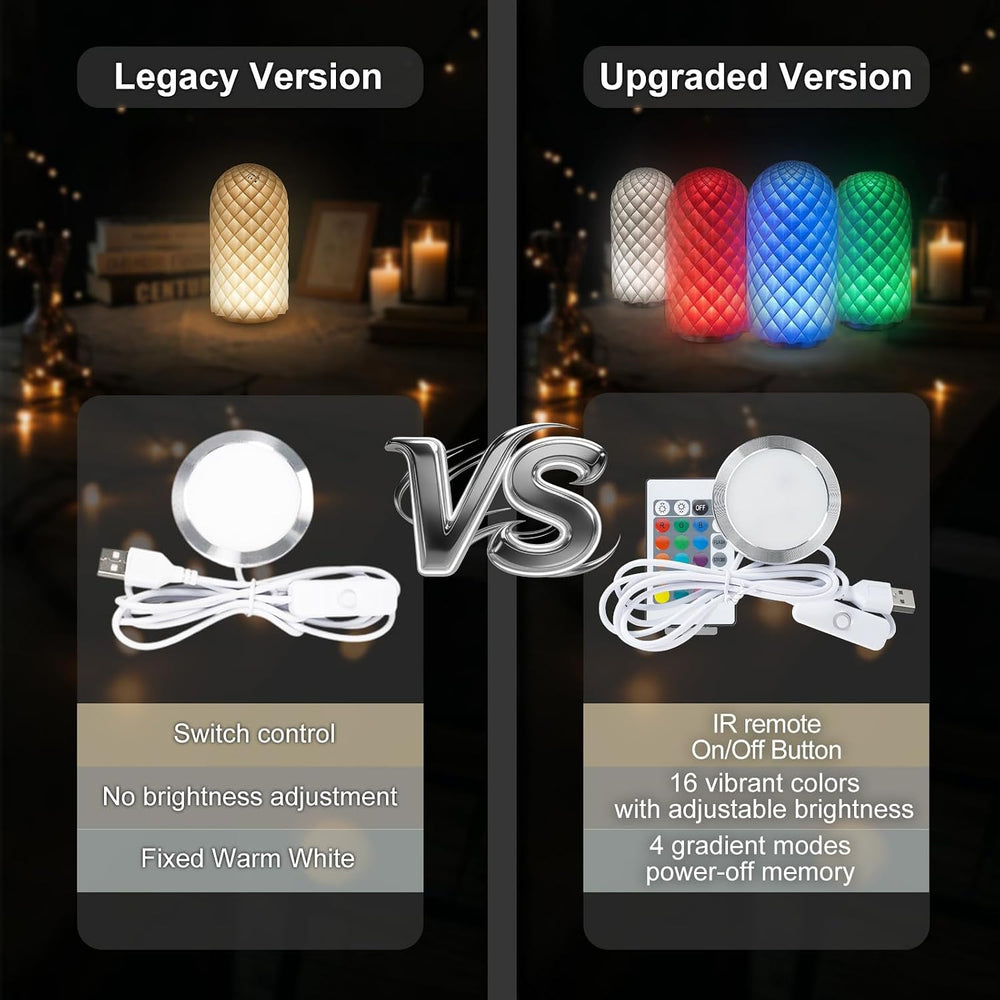 20PCS Remote Control RGB Light LED Lamp Kit 001,Power Failure Memory Function...