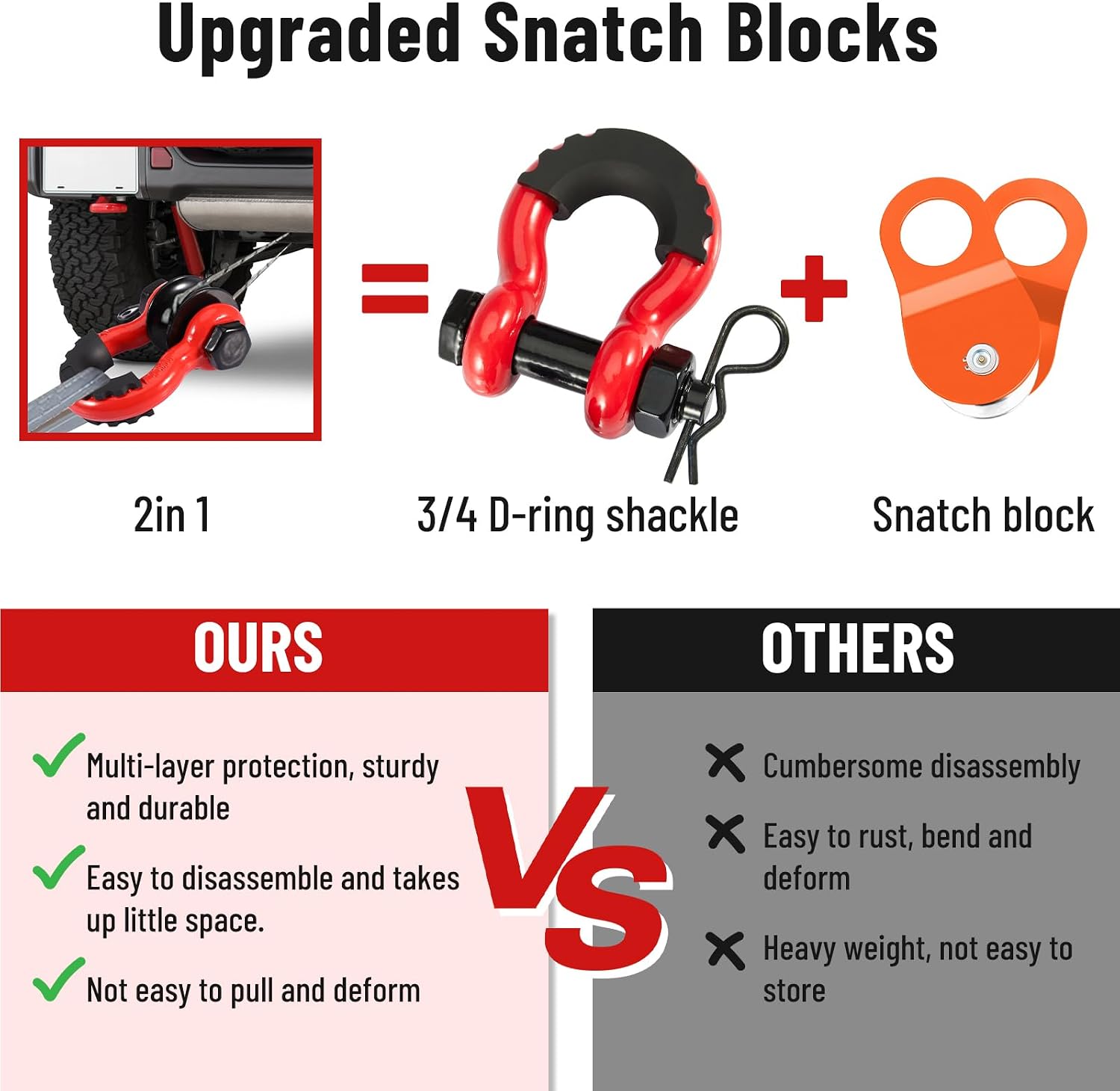 3/4" D Ring Shackle with Upgraded Snatch Blocks,57,000 lbs(28.5 Ton) Maximum Break Strength Heavy Duty Shackles with 7/8" Screw Pin for Tow Strap Winch Off Road Vehicle Recovery,2pack Red