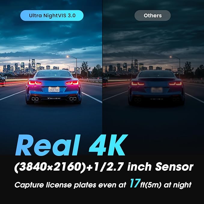 DDPAI Dash Cam Front and Rear, 4K + 1080P Dash Camera