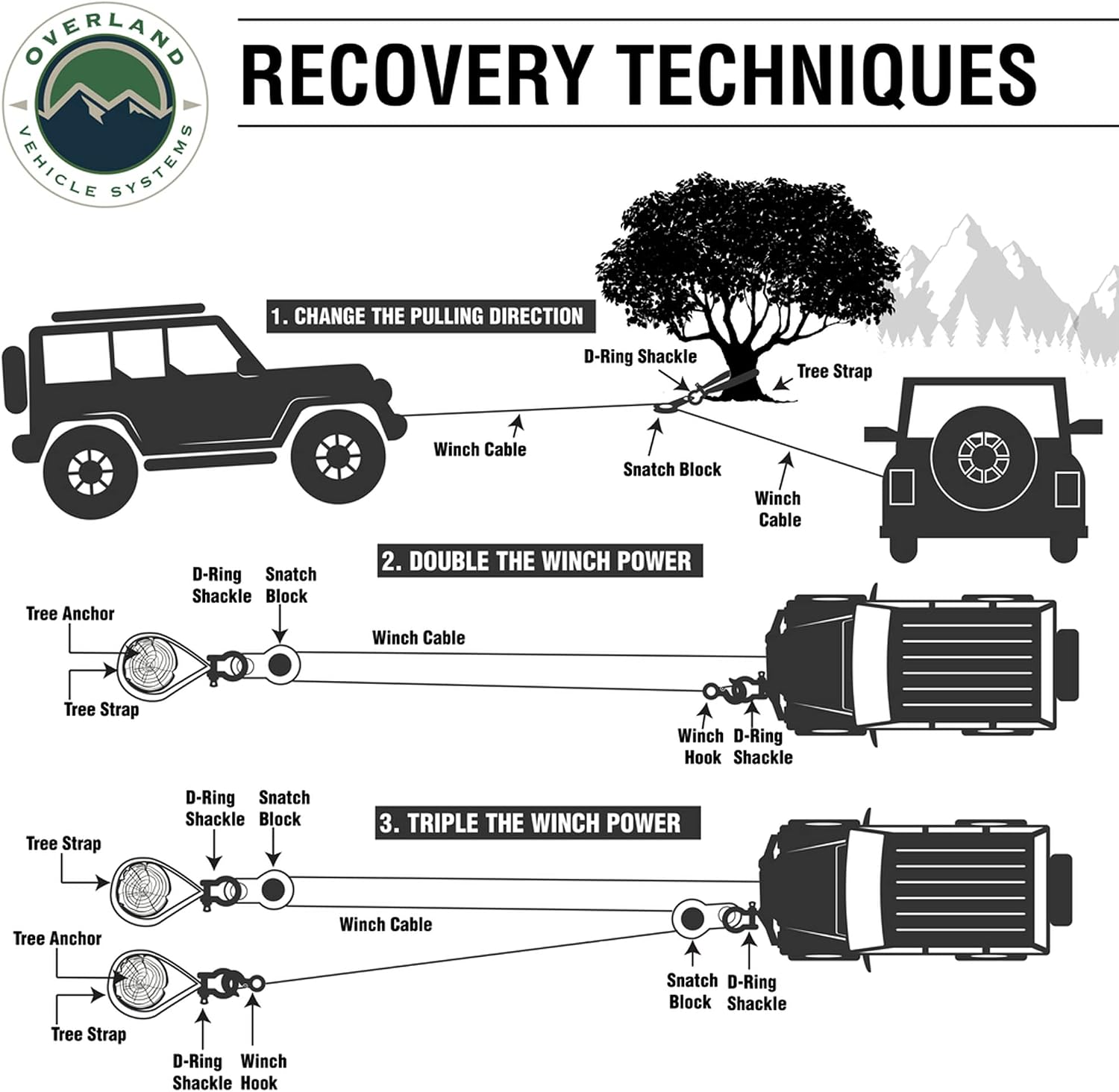 Overland Vehicle Systems Recovery Ring 4.00" 41,000 lb. Gray with Storage Bag