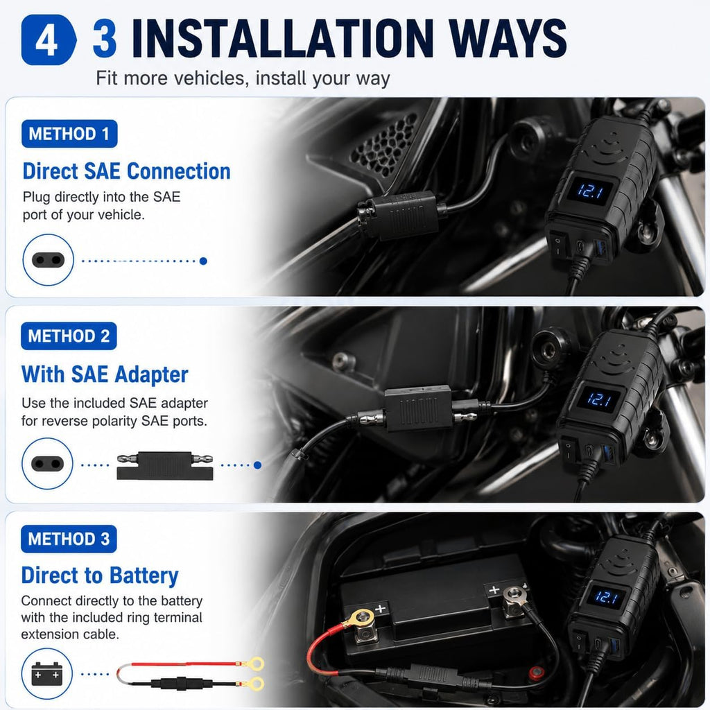 USB Charger for Motorcycle Yamaha Grizzly 2014-2015 Waterproof QC3.0 USB-C PD SAE Power Socket with Voltmeter for ATV UTV RV Boat