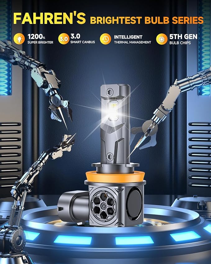 H11/H9/H8 LED Bulbs,  % Brighter, Real 1:1 Mini Size Design - Image 5