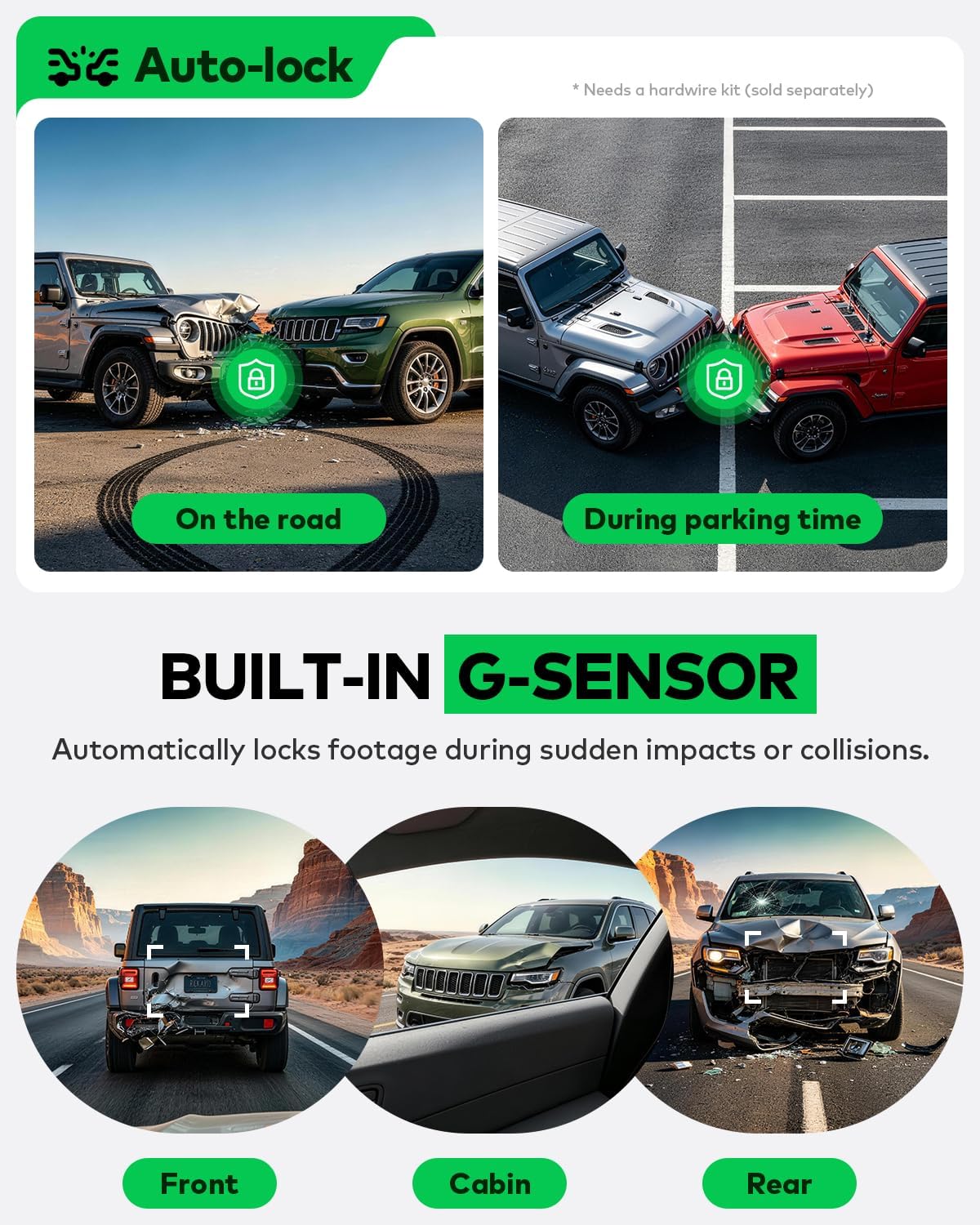 4k+4k+1080p 3 channel dash cam, free 128gb card showing dimensions