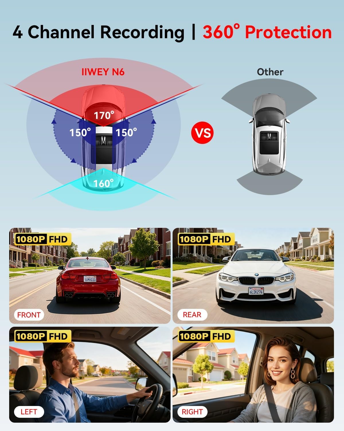 iiwey n6 360° dash cam 4 channel, free shown in use