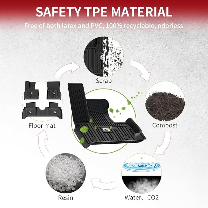 LASFIT Floor Mats for Mercedes Benz G Class 2026 2025 2024 2023 2022-2019 G550 - Image 8
