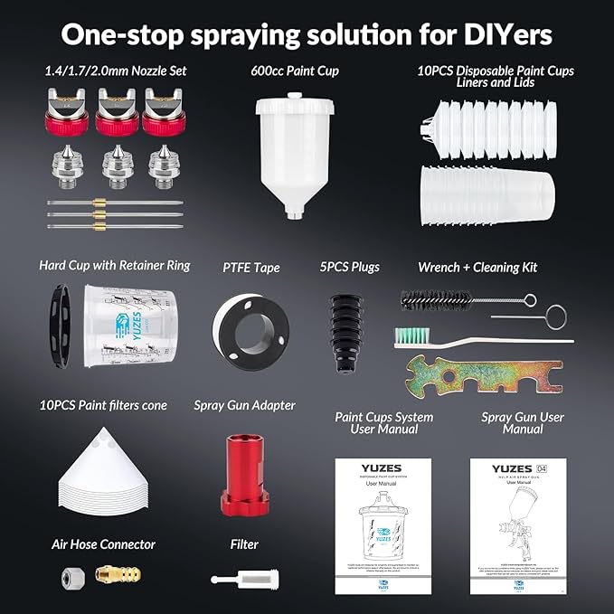 YUZES HVLP Spray Gun with 1.4/1.7/2.0mm Nozzles Set, Paint Spray Gun - Image 8