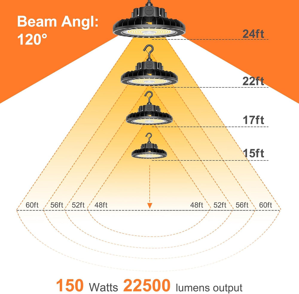 BBESTLED UFO LED High Bay Light 150W/120W/90W Adjustable, 5700K 5000K 4500K A...