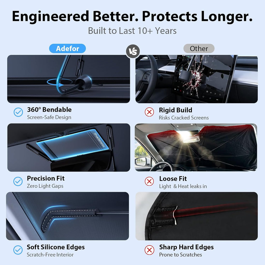 2026 Upgraded Windshield Sun Shade Umbrella for Tesla Model Y [Precision Custom Fit, Superior UV & Heat Block] Cooling Tech Fabric, Durable Foldable with Storage Bag, Fits 2020-2026 Juniper