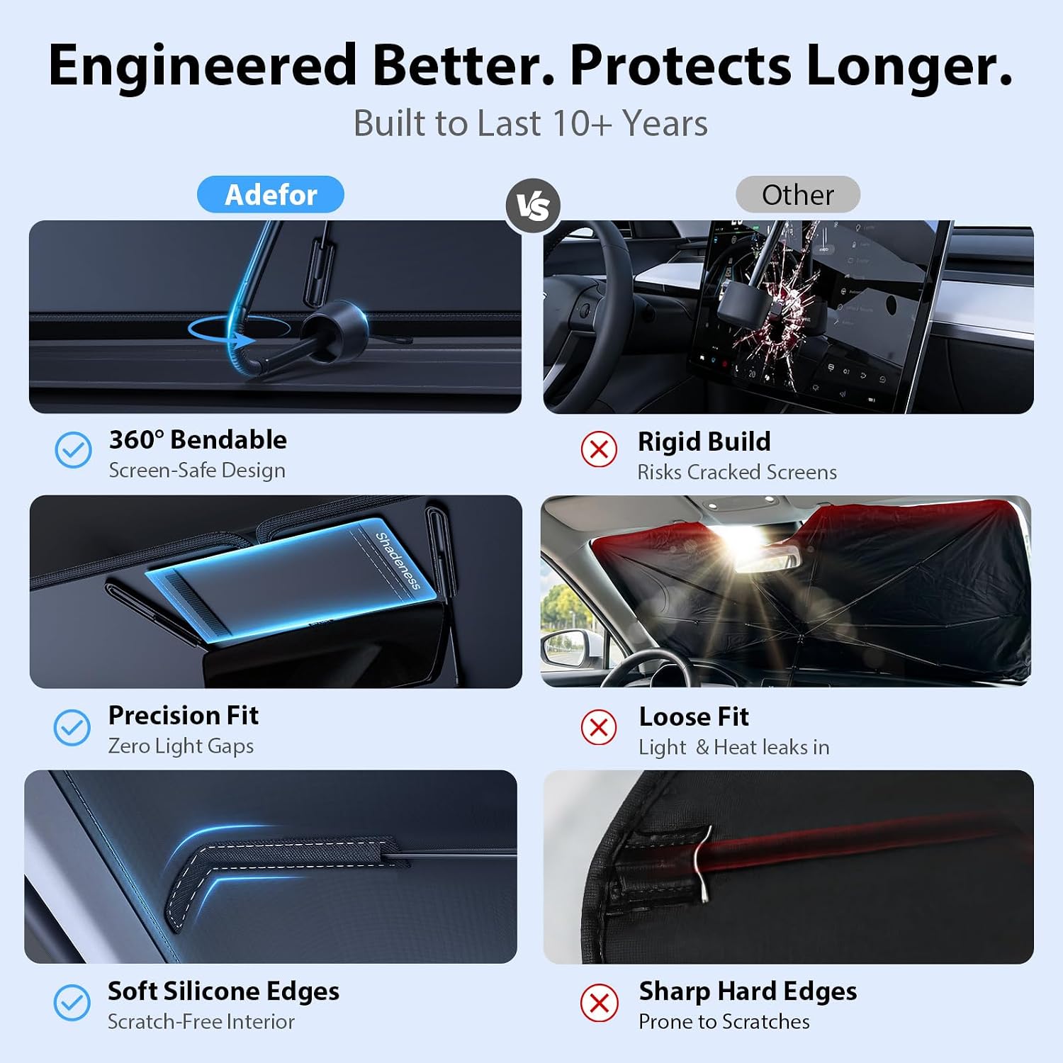 2026 Upgraded Windshield Sun Shade Umbrella for Tesla Model Y [Precision Custom Fit, Superior UV & Heat Block] Cooling Tech Fabric, Durable Foldable with Storage Bag, Fits 2020-2026 Juniper