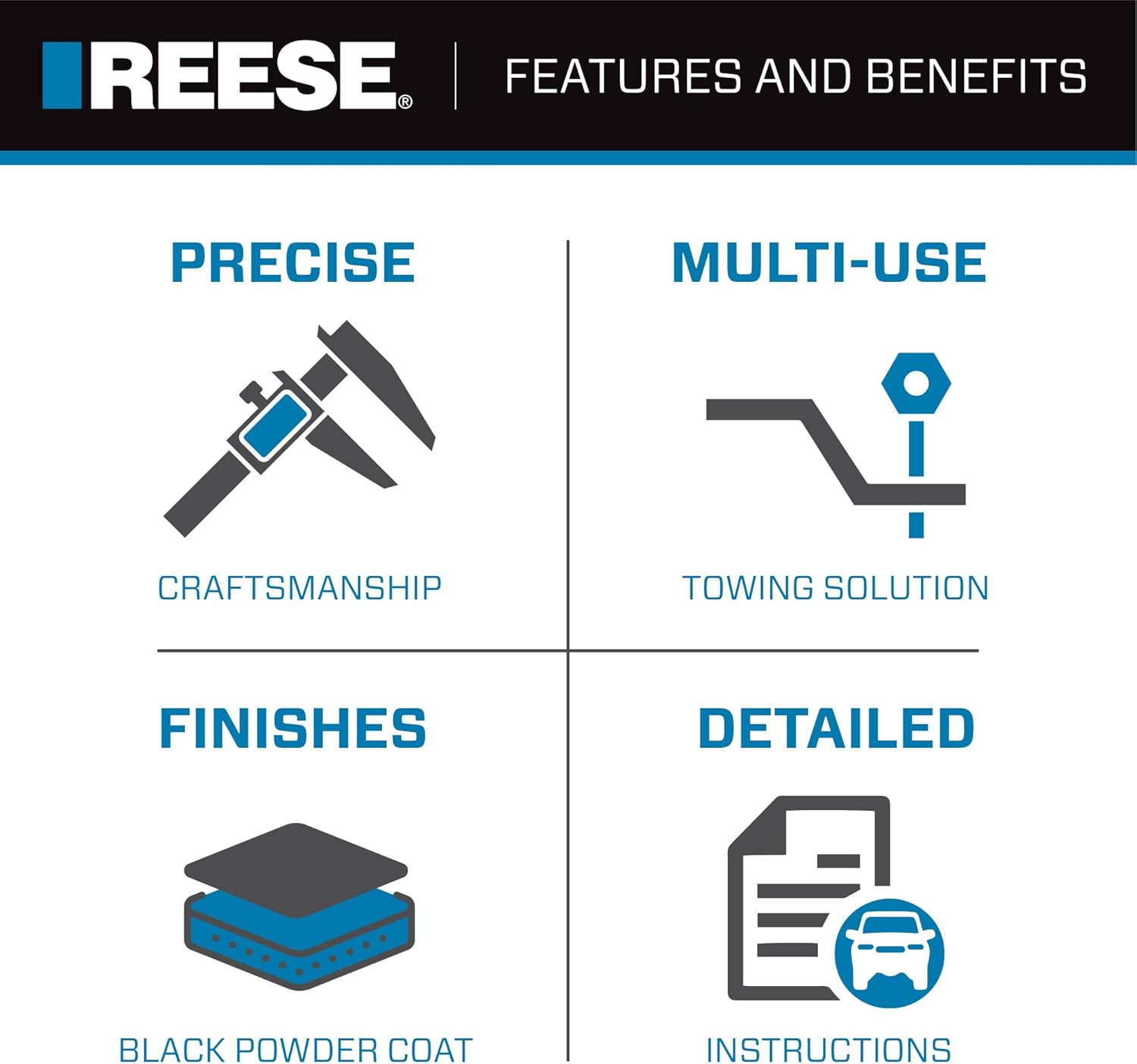 REESE Towpower 7020500 Trailer Hitch Receiver Adapter, Converts 1-1/4 Inch Square Receiver Opening to 2 Inch, 3,500 lbs. Capacity, 6 Inch Length