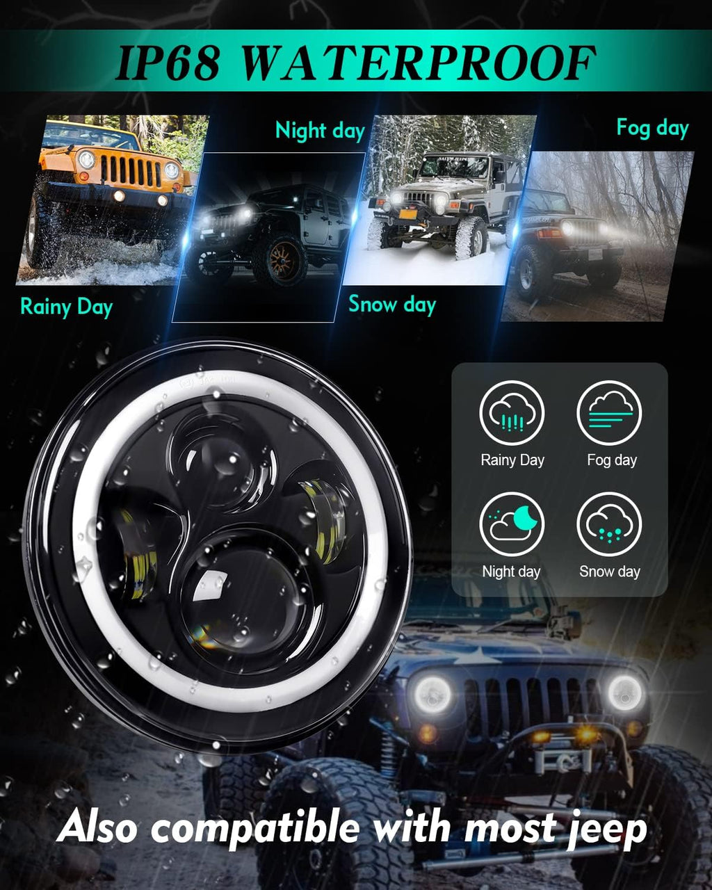 ZIMABLUE 7 inch led Headlight Round 2pc Projector 7 inch Halo led Headlight H6024 DOT Approved Hi/Lo Beam DRL Amber Turn Signal Compatible with Jeep Wrangler JK TJ CJ Compatible with Chevy and miata