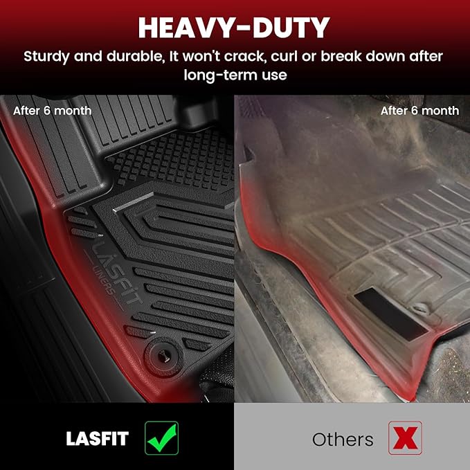 LASFIT Floor Mats for Honda HRV 2016 2017 2018 2019 2020 2021 2022, All Weather - Image 4