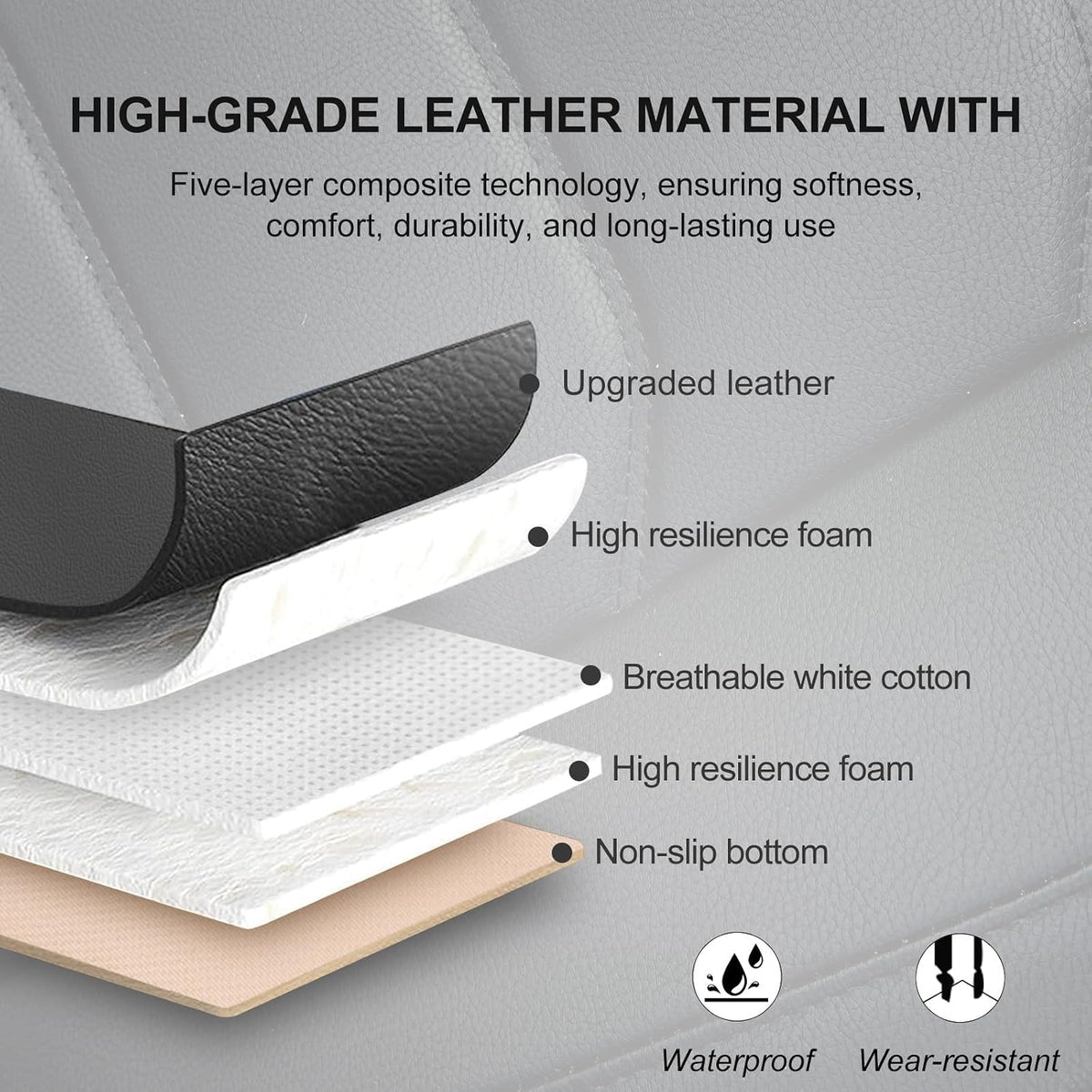bopuovre car seat cover for luxury & comfort, package contents