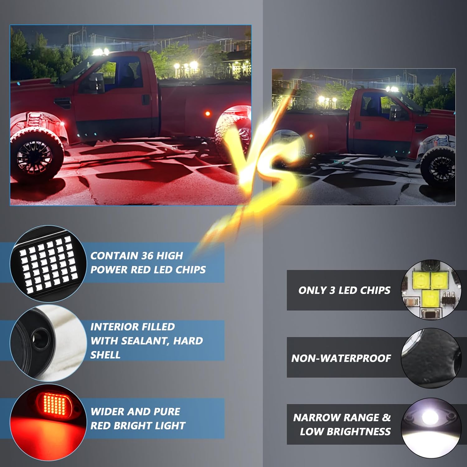 Keenso Underglow LED Lights for Cars, 36-LED Underbody Lights IP68 Water Proof with Aluminum PCB 11-Core Copper Wire for Car Truck ATV UTV SUV (Red)