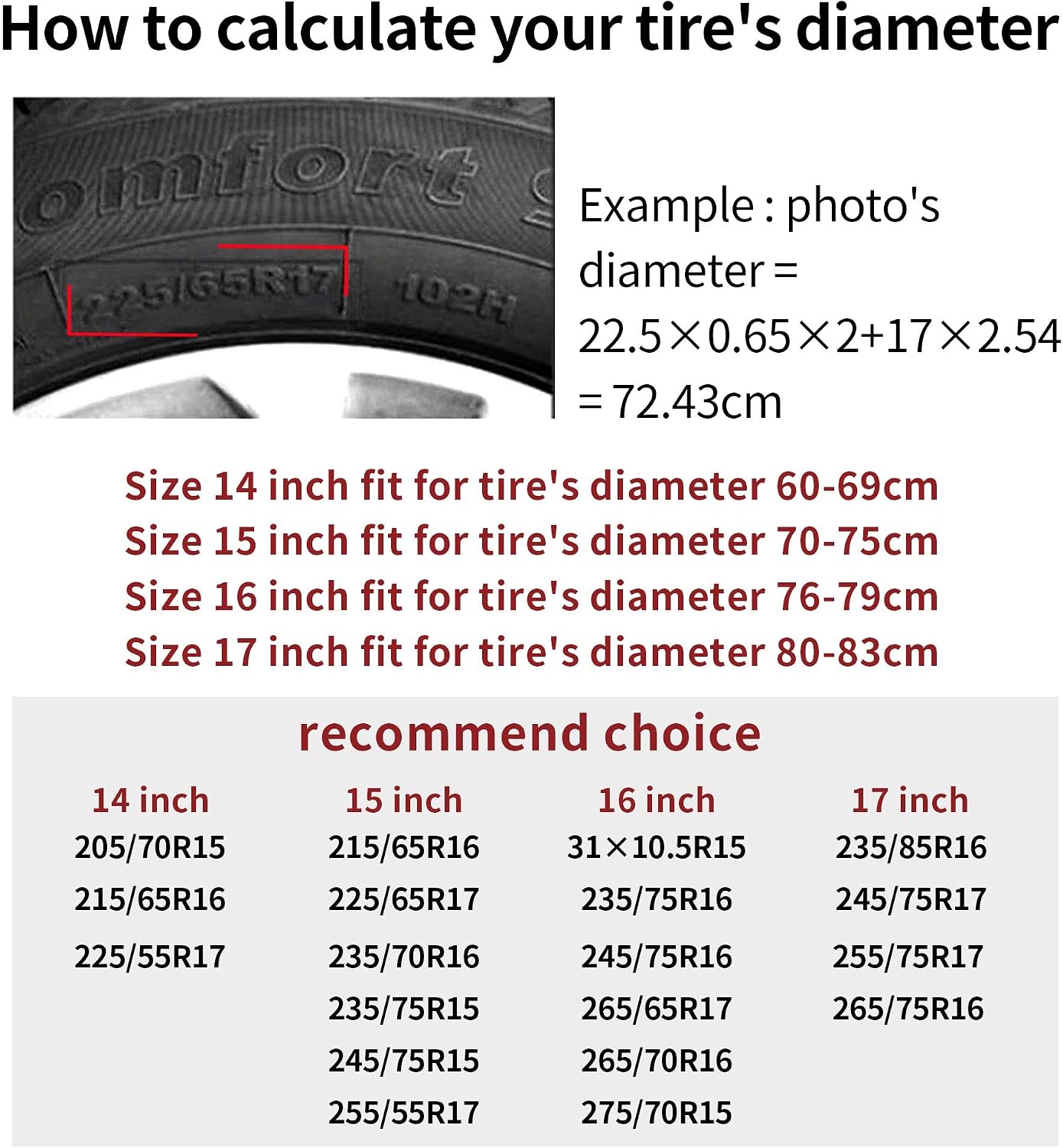 Go Outside Worst Case Scenario a Bear Kills You Rv Spare Tire Cover, Spare Tire Cover for RV Trailer, Camper Wheel Protectors Trailer Rv SUV Truck Travel Trailers 15 inch