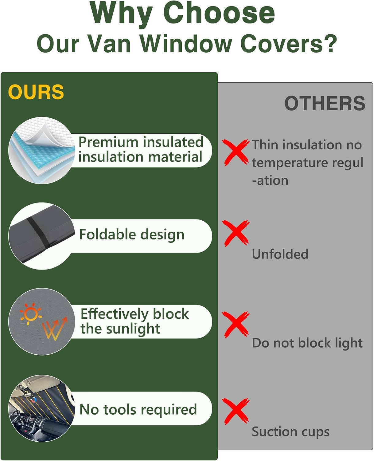 Insulated Blackout Windshield Covers Fit for Mercedes-Benz Sprinter Van Window Covers NCV3/VS30 2007-2024 Van Window Shade, Gray
