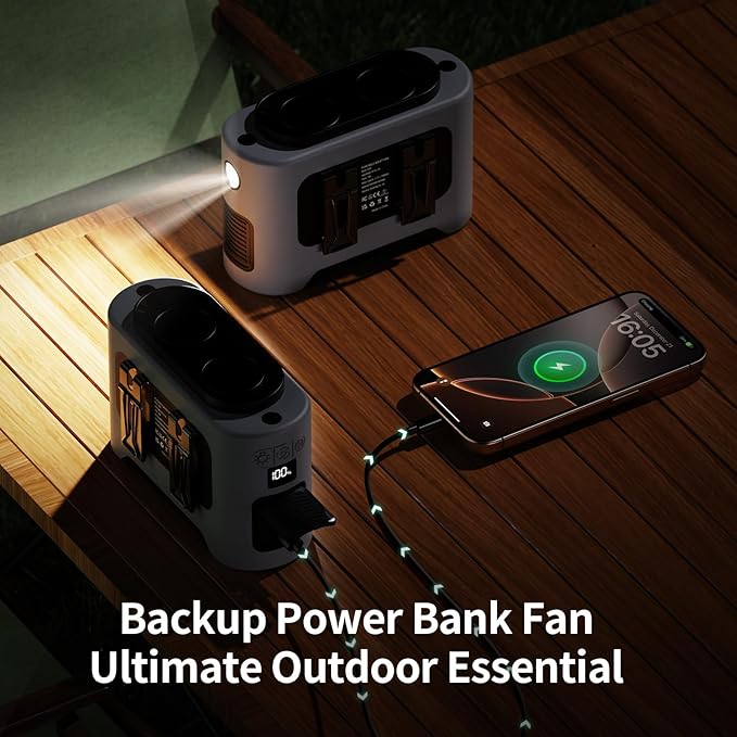 Socool Portable Car Fan - 14500mAh Rechargeable Battery Opearated - Image 5