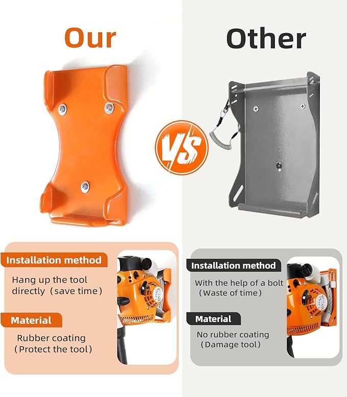 Leaf Blower Hanger, 2 Pack Handheld Blower Rack - Image 3