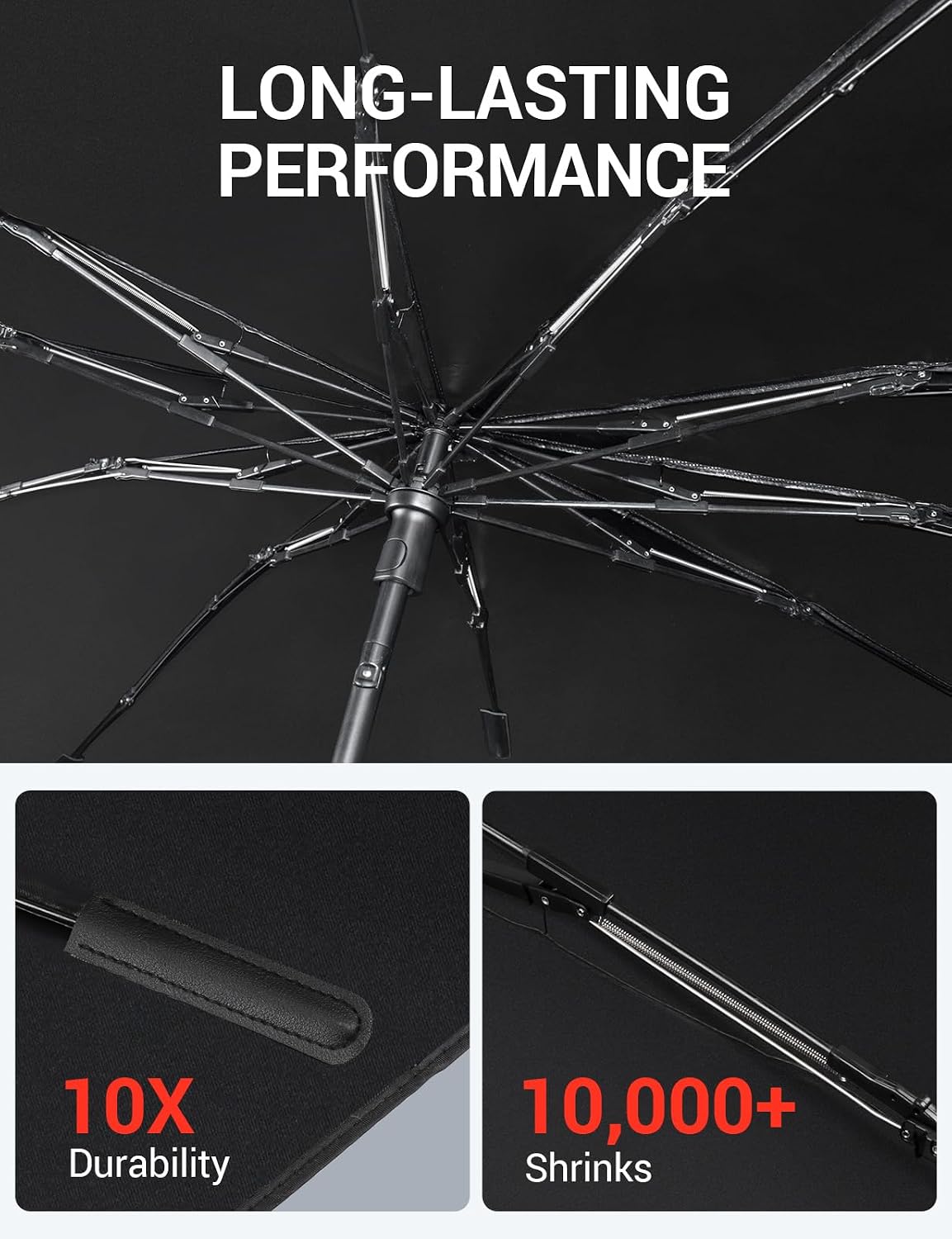 BASENOR 2017-2026 Tesla Model Y Model 3 Windshield Sunshade Umbrell [Nano Ice Crystal Particle] Front Window Shade, Coating 100% Heat Protection Retractable Sunshades