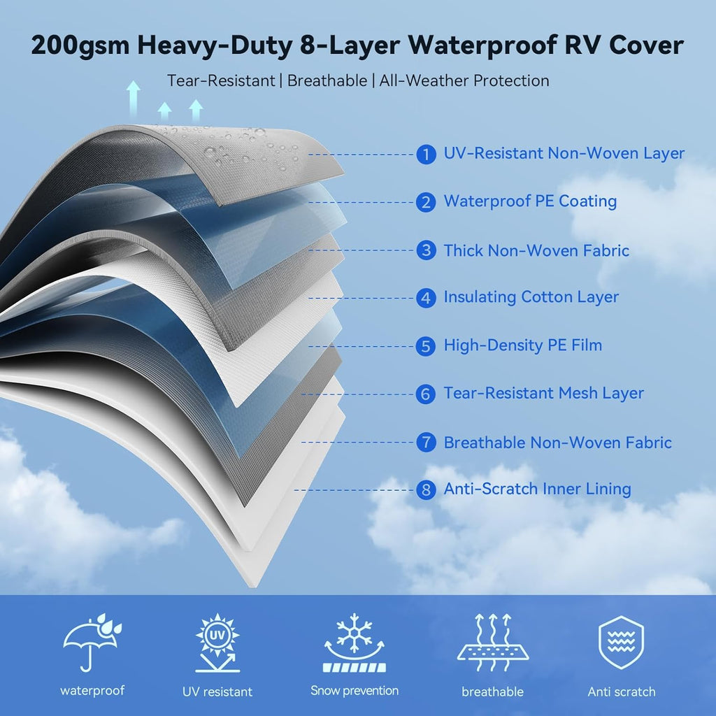 Heavy Duty Travel Trailer RV Cover 14-16ft, 8 Layers Breathable Waterproof Rip-Stop Camper Cover with Adhesive Repair Patches, Gutter, Tire & Additional Straps