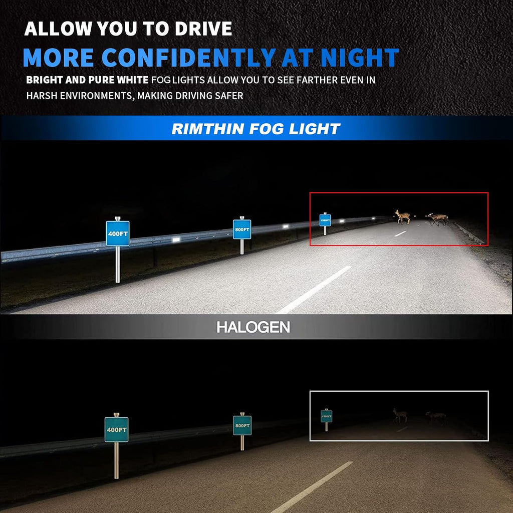 rimthin H1 Bulbs, 6000K Cool White, Super Bright Fog Bulbs, Easy Installation, Pack of 2
