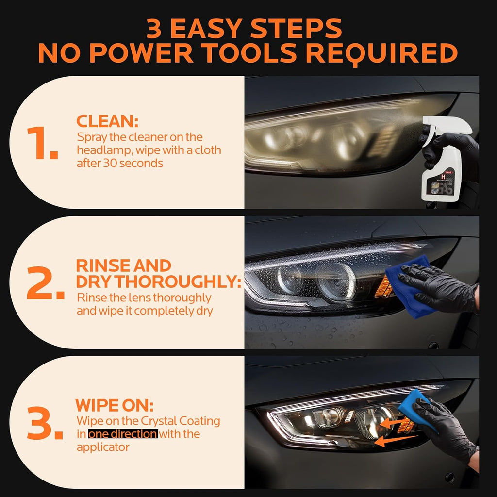 Updated Car Headlight Restoration Kit: Restore Headlamp Clear from Yellowing & Oxidation Waterproof Gloss Finish - Covers 4-5 Vehicle Headlight Treatments for Automotive Trucks RVs Motorcycles
