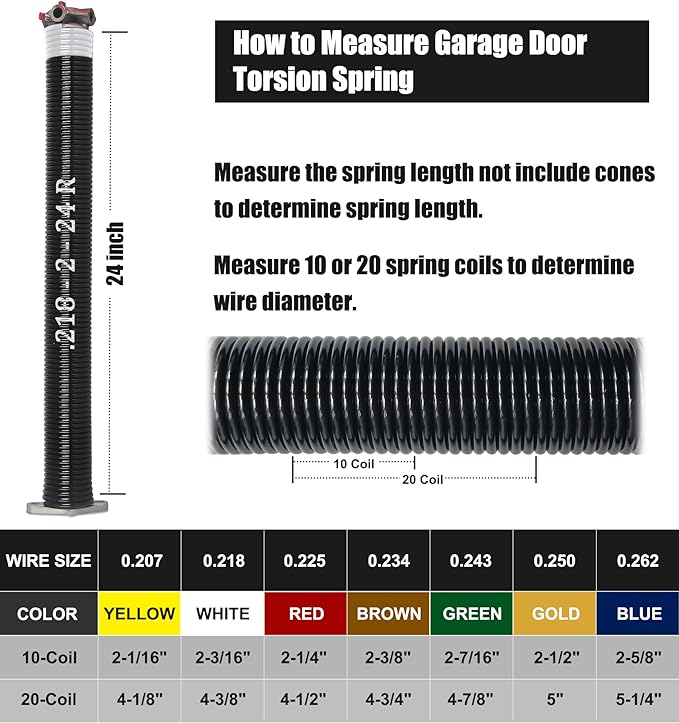 Garage Door Torsion Spring Set, Pair of 2" Electrophoresis Coated Garage Door - Image 5