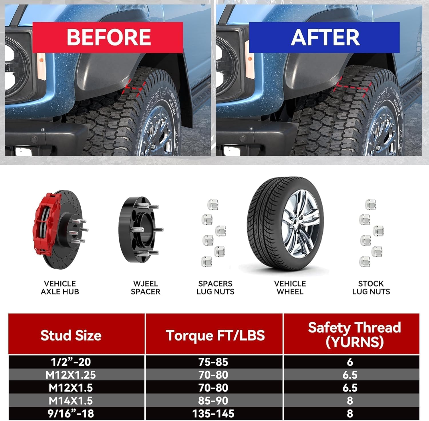 Richeer 1 inch 6x5.5 Hub Centric Wheel Spacers with for Tacoma 4Runner Tundra Fortuner Ventury GX470 GX460, 4PCS Forged 6x139.7mm Wheel Spacers with 12x1.5 Studs & 106mm Center Bore