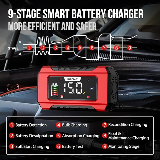 NEXPEAK NC215 15-Amp Battery Charger, 12V 24V LiFePO4 Lead Acid Portable Car - Image 3