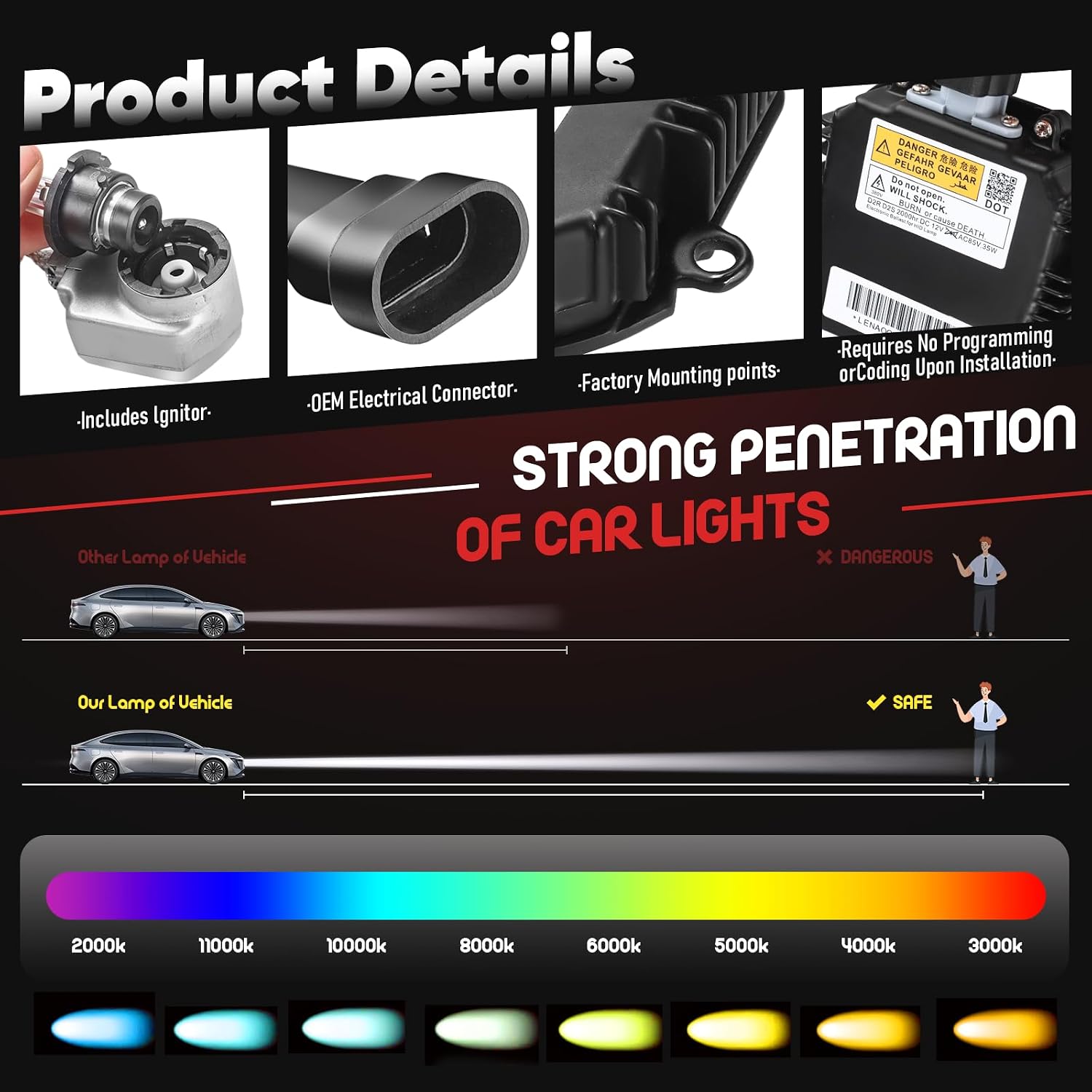 28474-8991 Xenon HID Headlight Ballast Control Unit with Igniter & D2S Bulb - HID Headlight Kit Compatible with Nissan Altima 350Z Maxima Murano Rogue Infiniti G35 G37 FX35, Replaces NZMNS111LAN