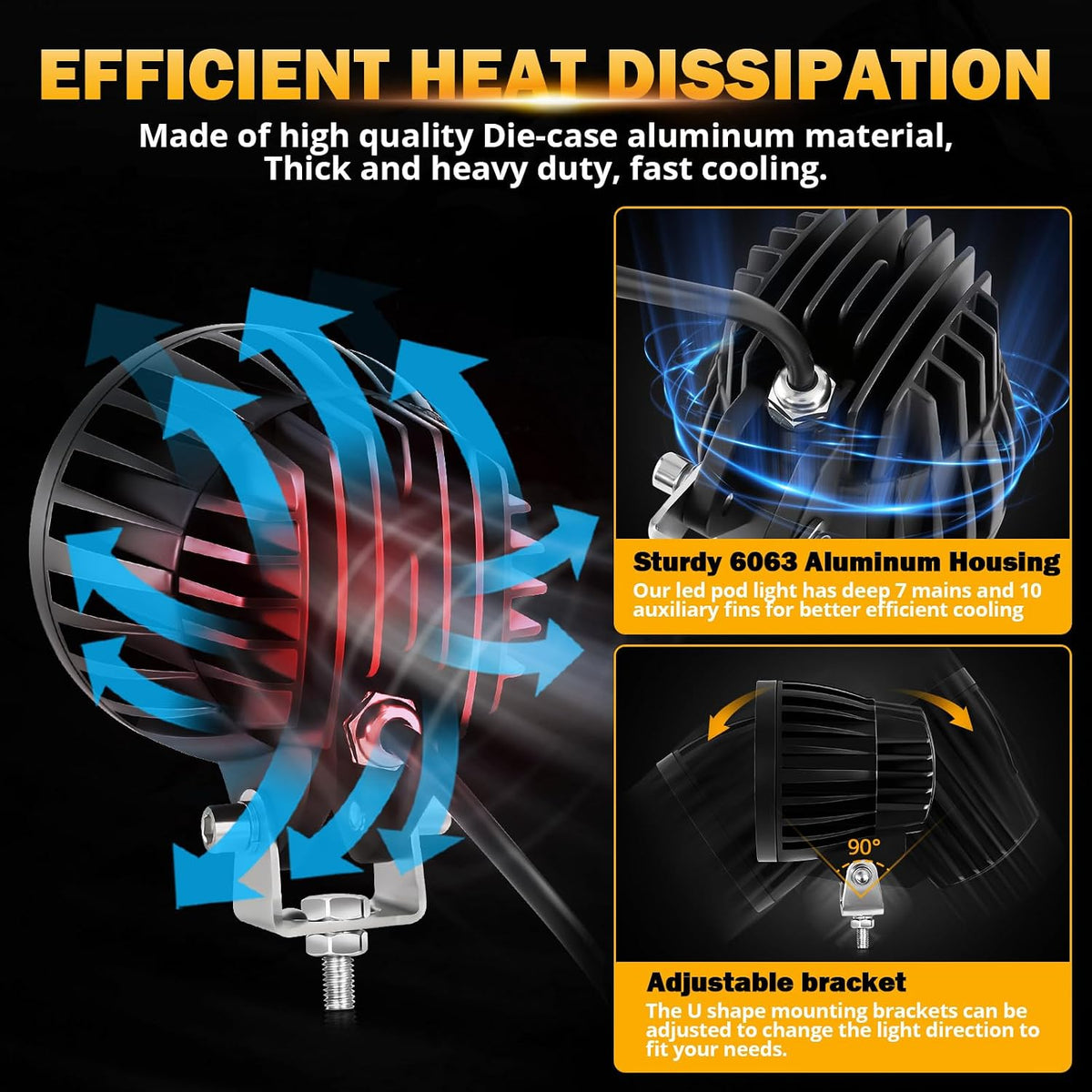 auxbeam c4 series 4in 72w led light pod, side view